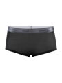 Boxerky CRAFT PRO Dry Nanoweig - černá